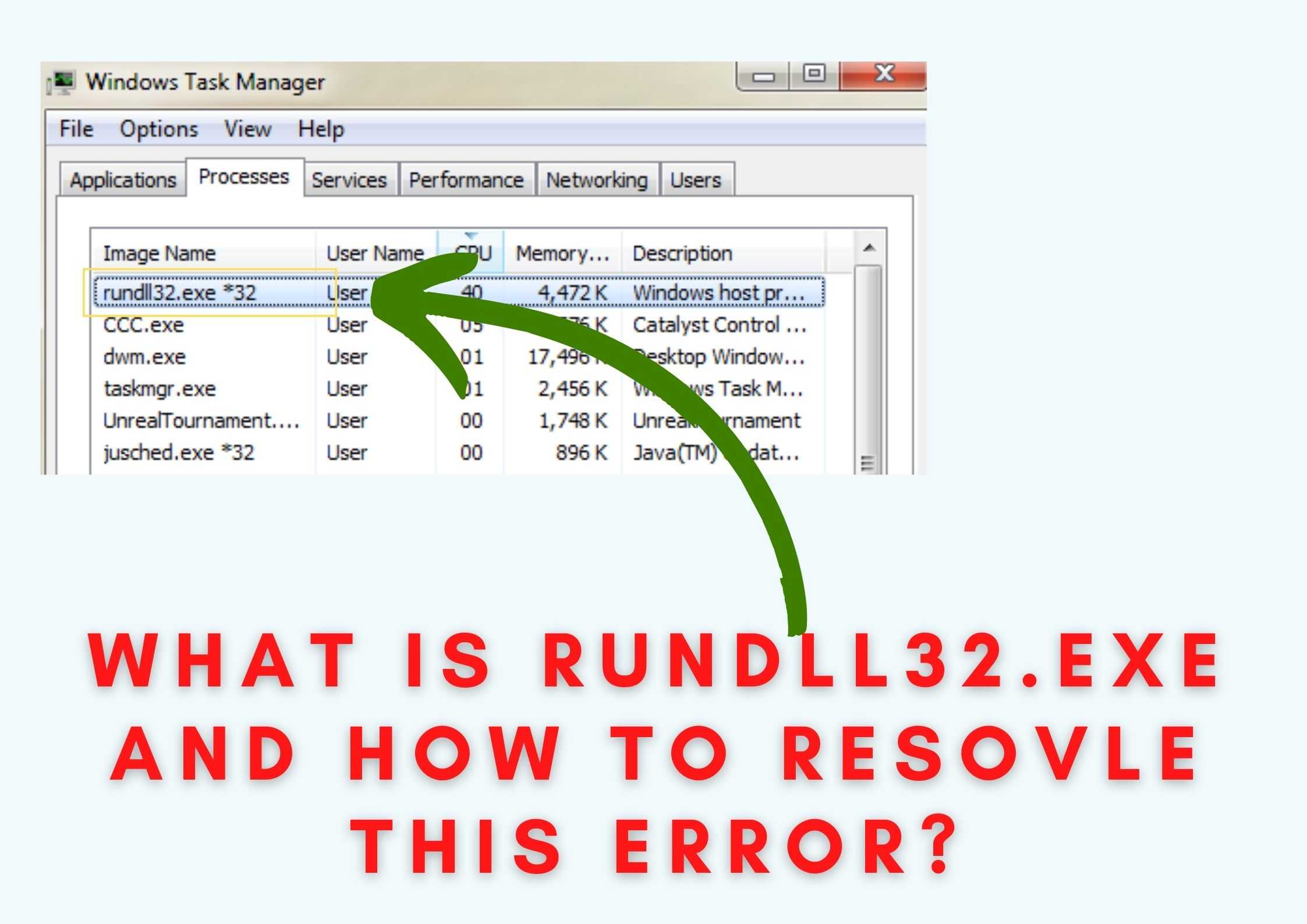 Как удалить вирус rundll32.exe, апрель 2024 г.