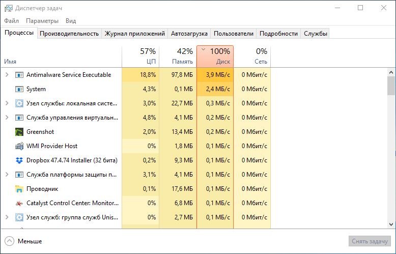 Как исправить 100% использование диска в windows 10