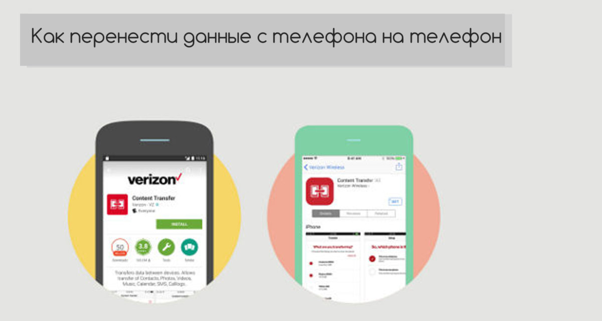 Перенос контактов с android на другой телефон: распространённые способы