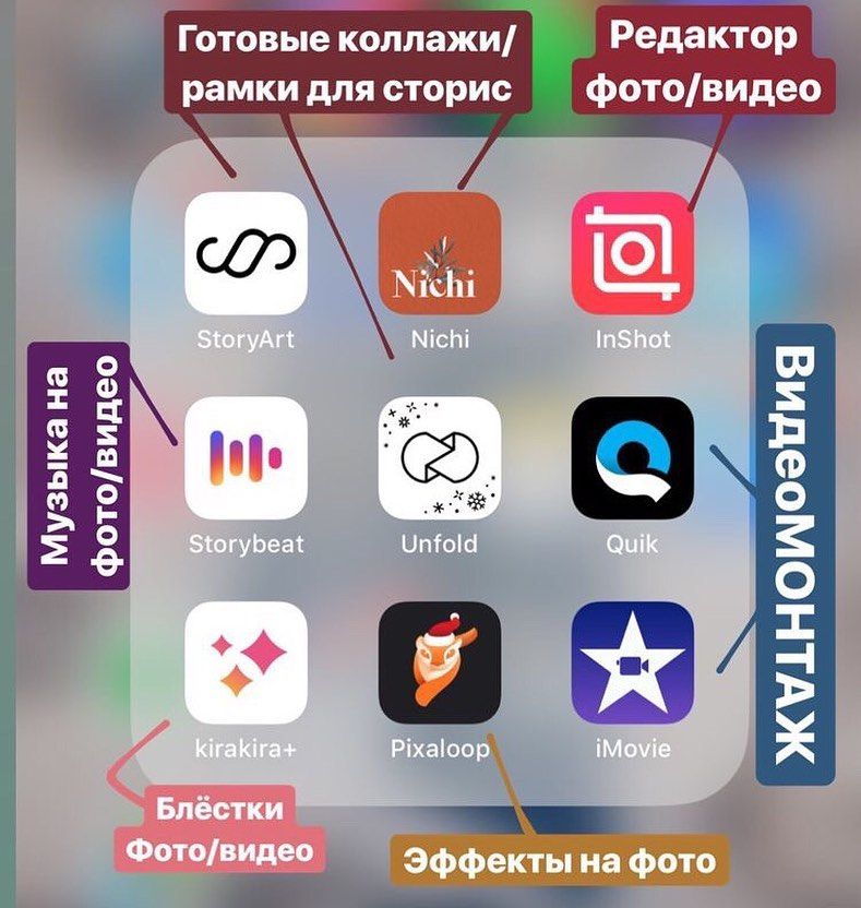 Лучшие программы для монтажа видео для ютуба на русском языке