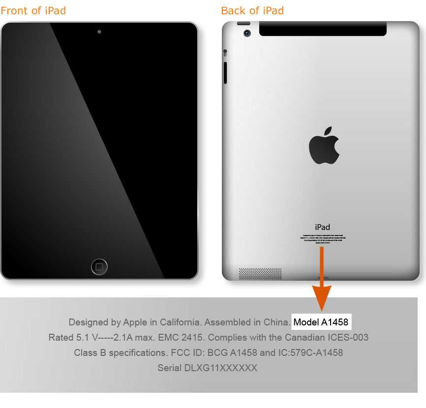 Как узнать модель ipad? | guide-apple