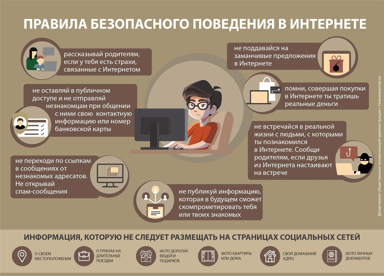 Как поделиться публикацией в фейсбуке