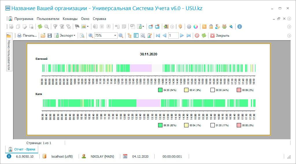 10 лучших надежных и бесплатных программ для мониторинга сотрудников (2024 г.)