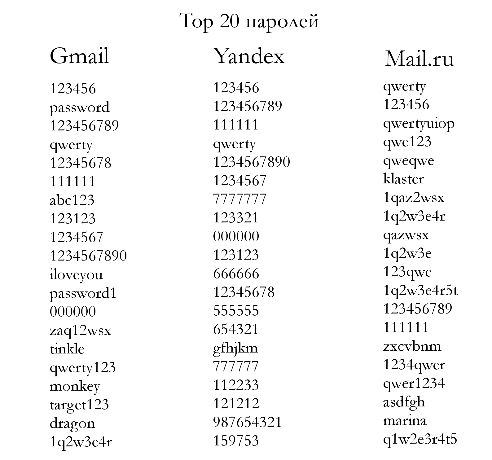 Как защитить паролем файл pdf - вот 5 эффективных методов