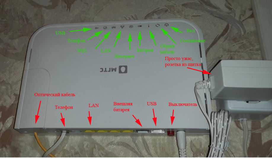 Gpon роутер sercomm rt-gm-6 от ростелеком — подключение и настройка | настройка оборудования