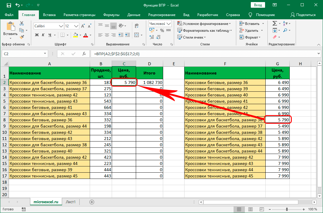Функция впр в excel: примеры использования для чайников