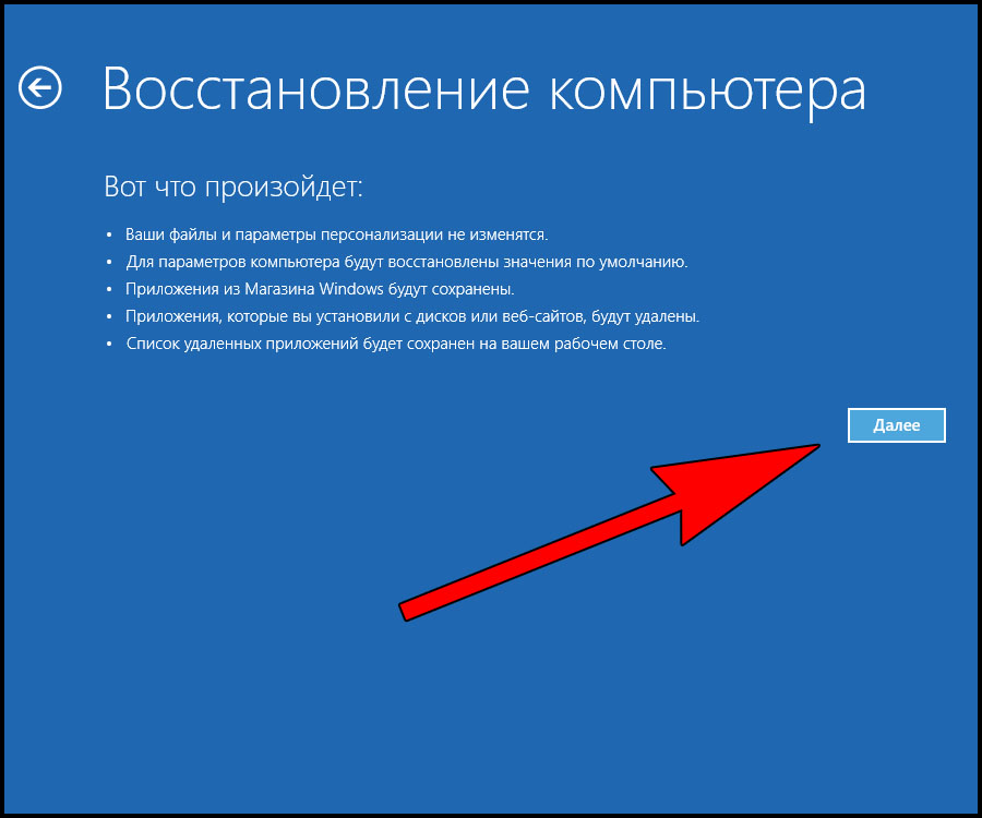 Как установить на ноутбук пароль – инструкция