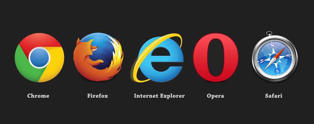 Расширения-эквалайзеры для разных браузеров (opera, firefox, chrome)