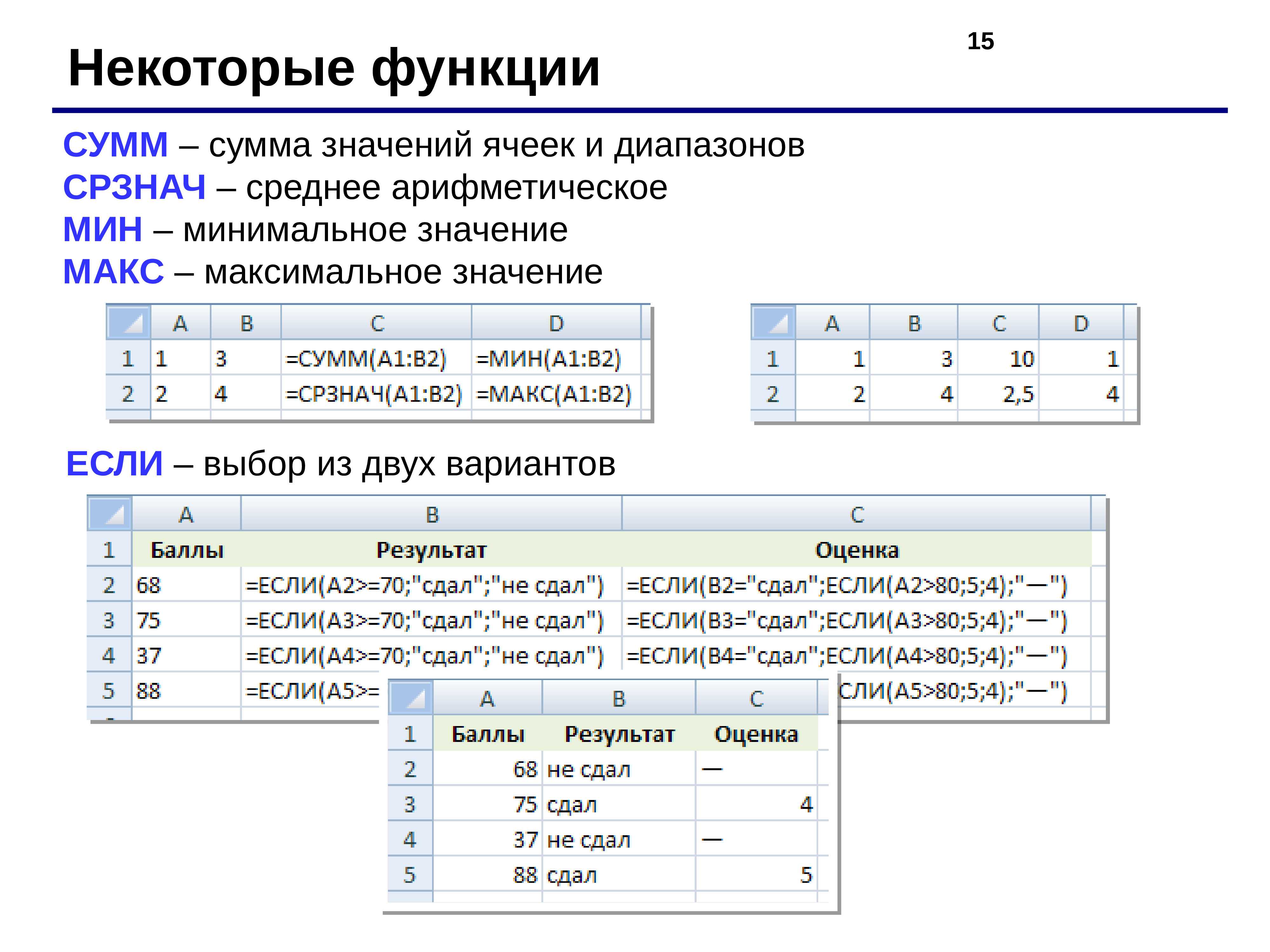 Не суммируются ячейки в excel?