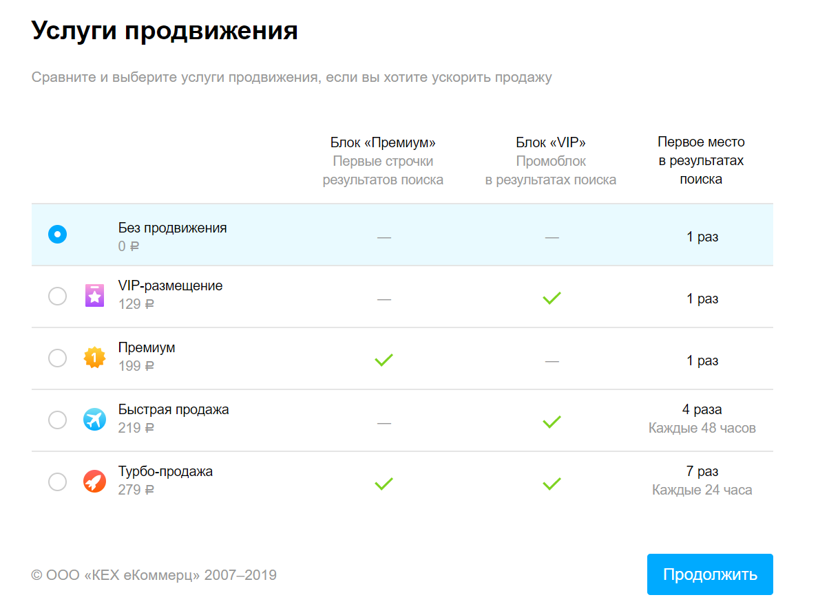 Нередко при продаже чего-либо на Авито возникает необходимость создания скидки Сделать это можно во время общения с покупателем или через настройки объявления