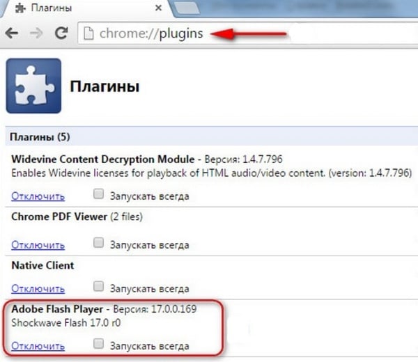 Как включить плагины в google chrome