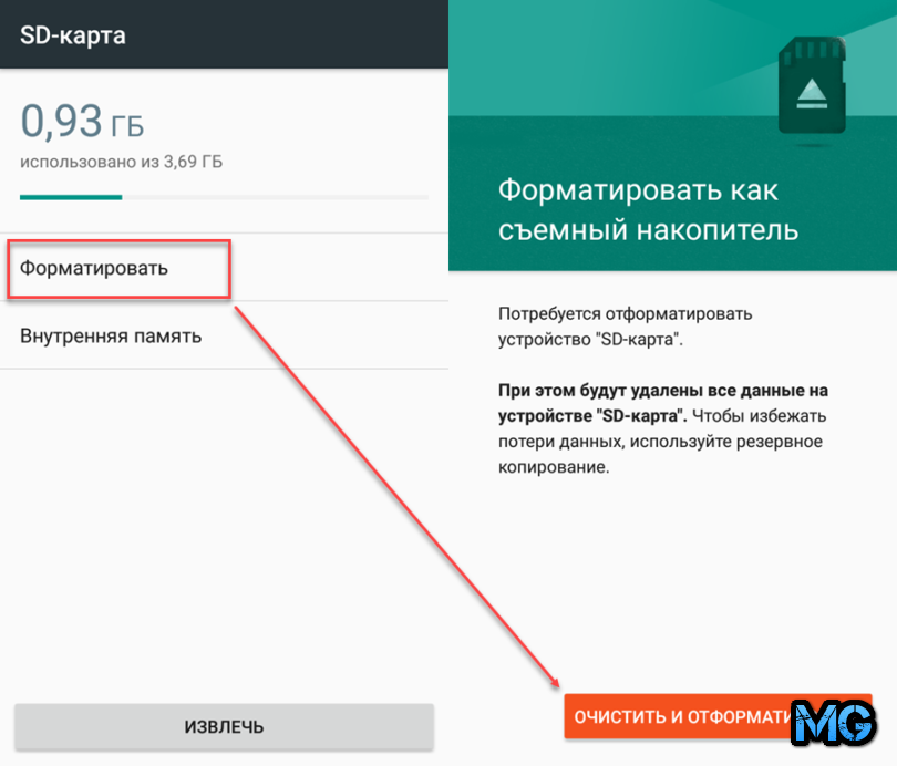 Как отформатировать и восстановить карту памяти?