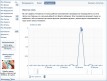 Как выполняется поиск людей вконтакте — стандартный и с фильтрами