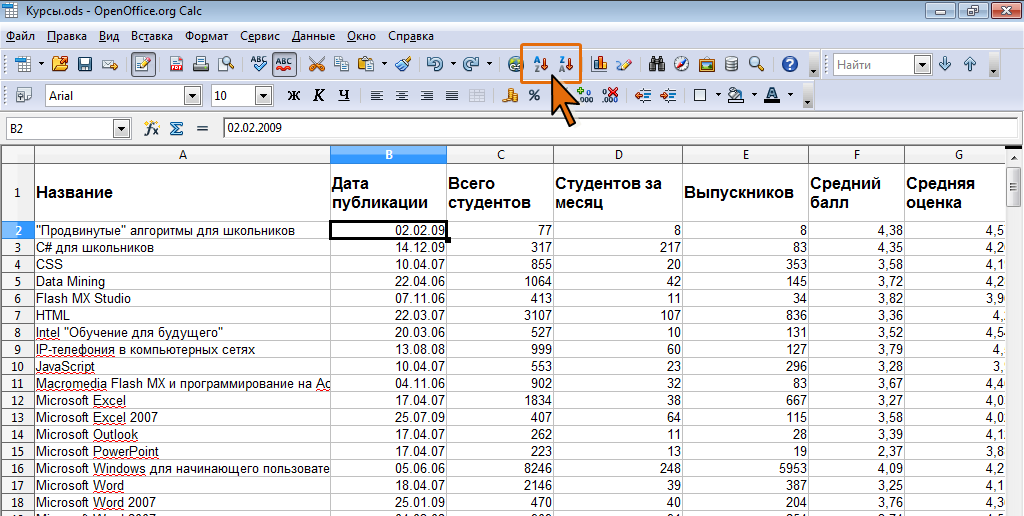 Что такое ods-файл?