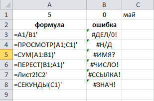 Проблемы excel