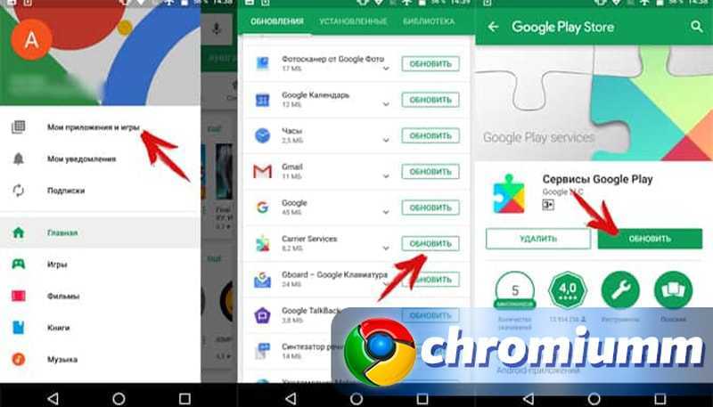 Сервисы google play на android: как обновить и убрать ошибку проверки обновлений