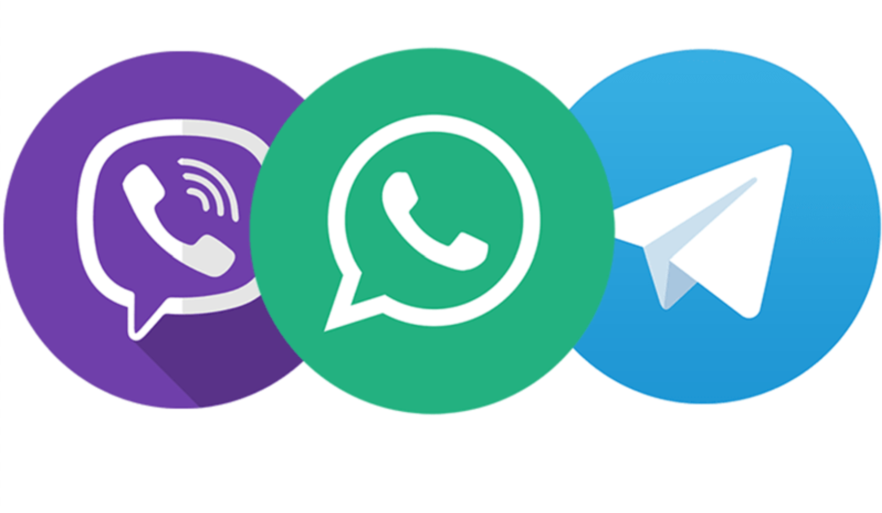 Как правильно настроить telegram