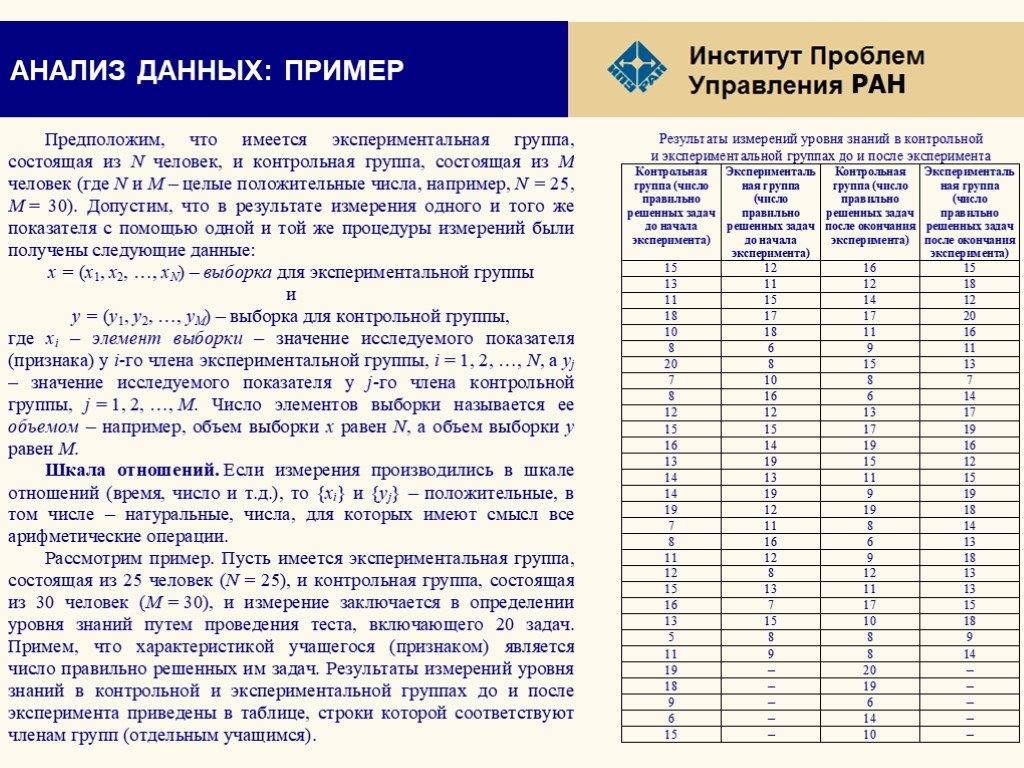 Как восстановить удалённые файлы с жёсткого диска или флешки?