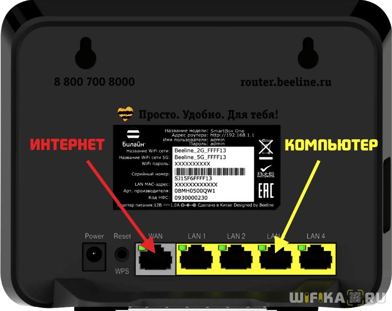 Как настроить роутер asus rt n66u