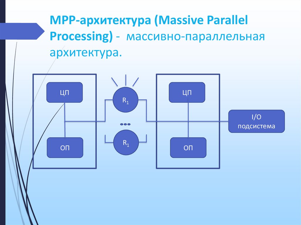 Mpp file extension: what is it & how to open it