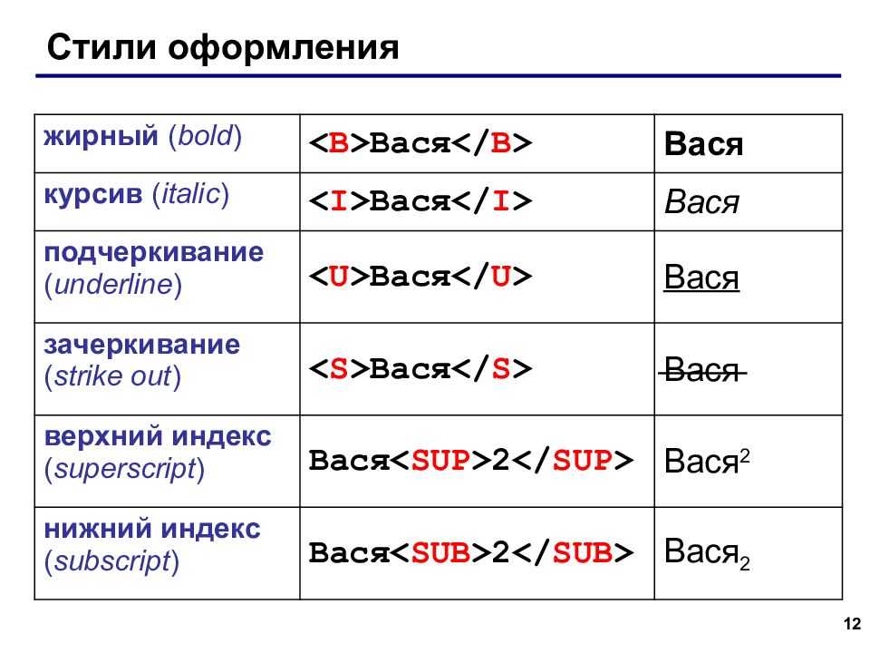 10 полезных опций whatsapp, которые следует знать каждому + видео