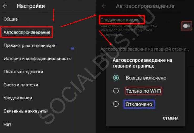 Как включить и отключить автовоспроизведение видео на youtube