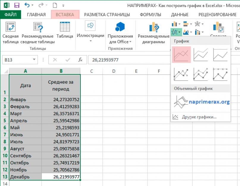 Как построить график в excel — простая инструкция