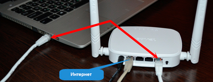 Роутер tenda: советы по настройке от специалиста.