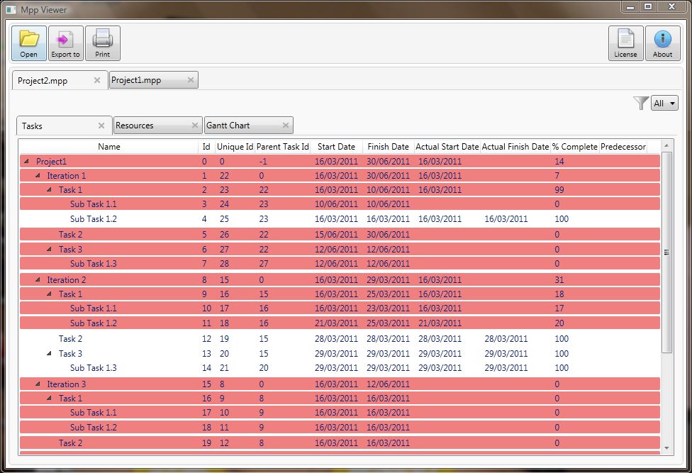 5 free mpp viewer software