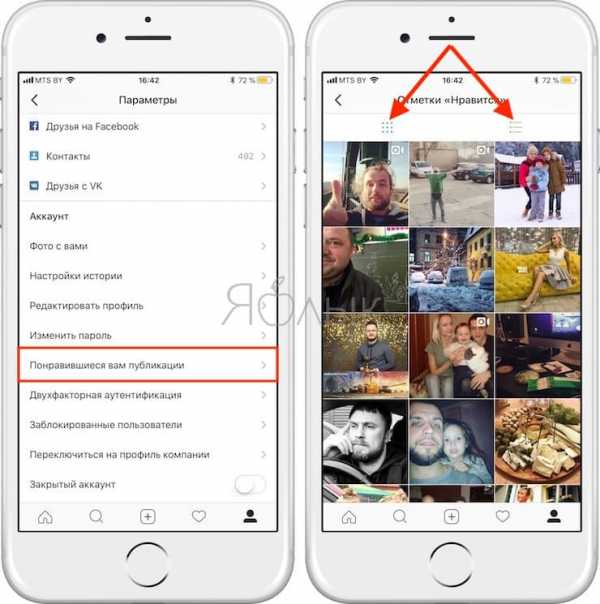 Как узнать, кому ставит лайки человек в instagram — 2 бесплатных способа