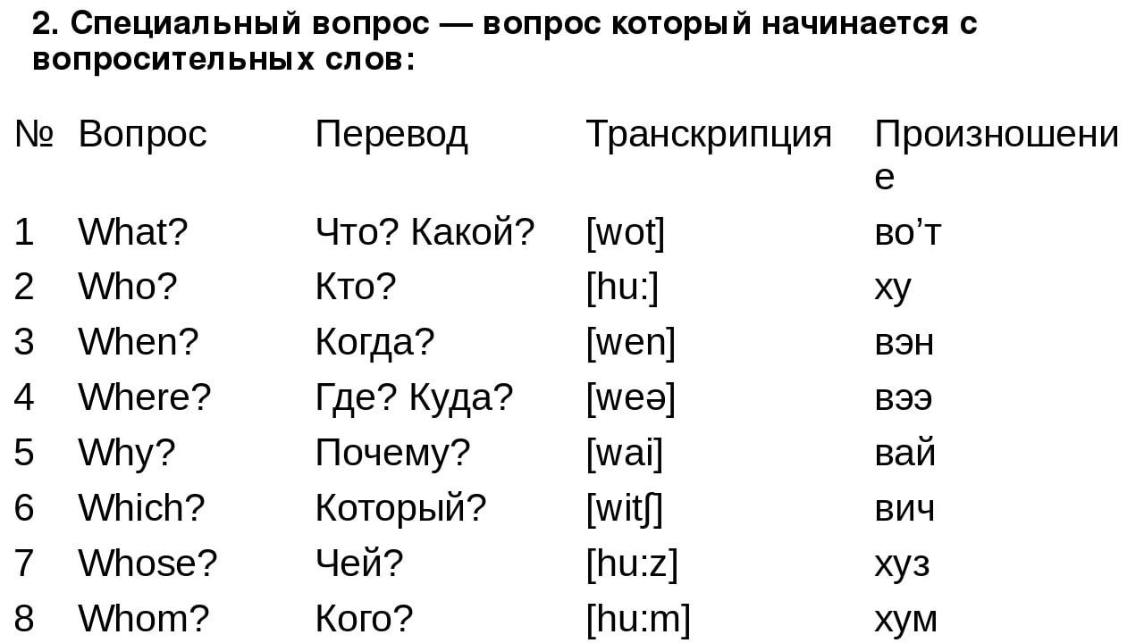 7 переводчиков онлайн