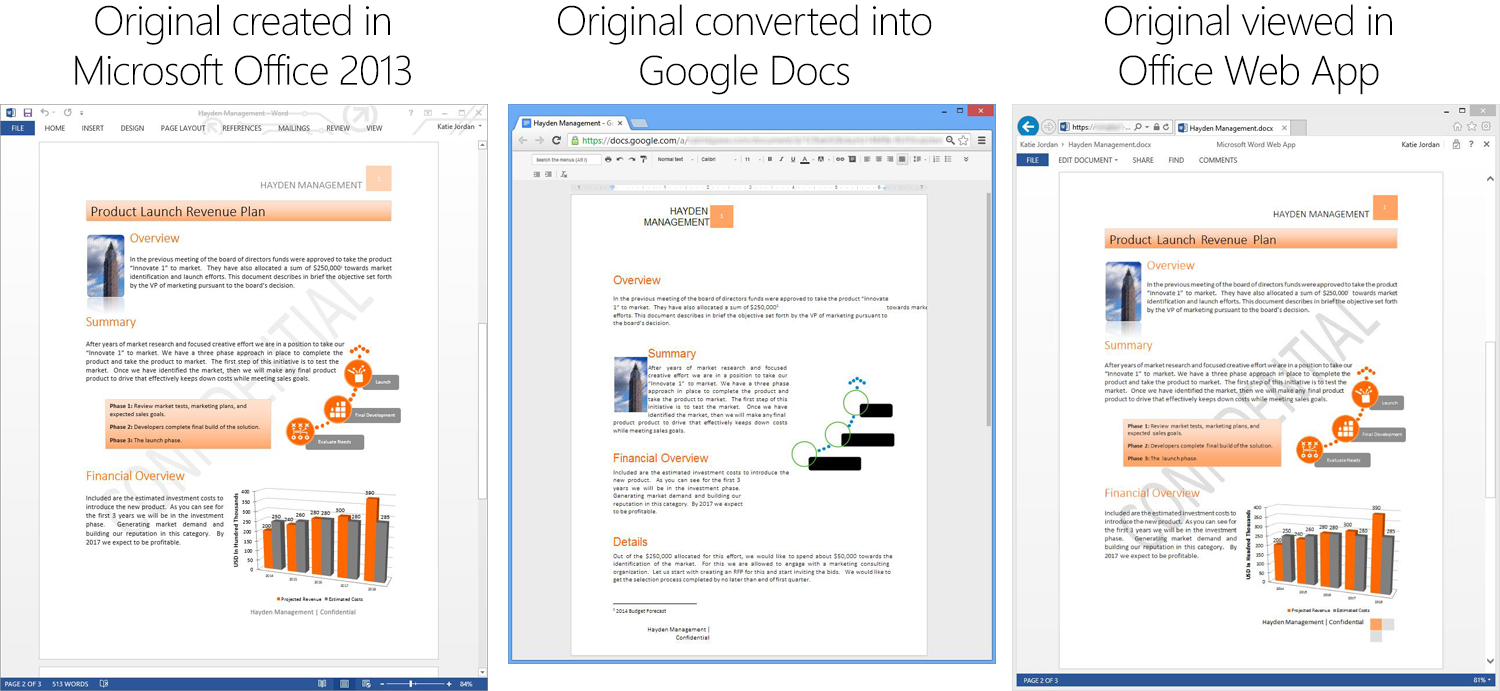 8 бесплатных альтернатив microsoft office: офис без затрат | ichip.ru