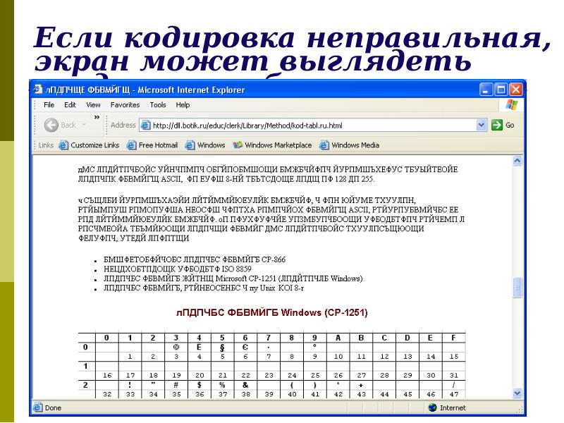 Распространенные ошибки торрент-клиента, как их исправить