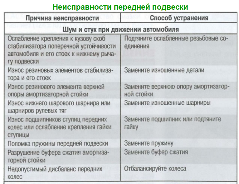 Что делать, если скайп зависает на windows 10: причины и способы решения