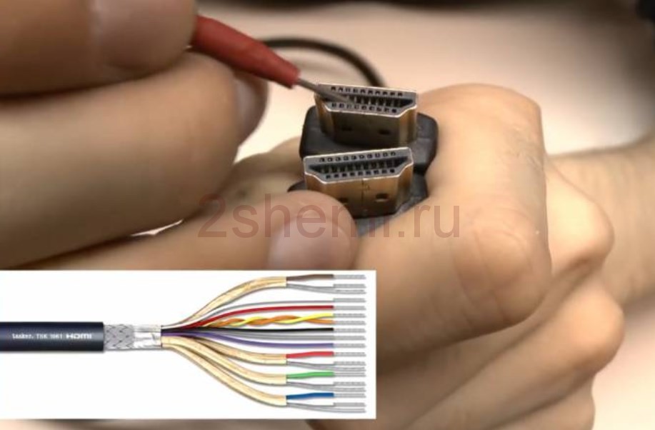 How to check hdmi cable version? 3 methods to identify
