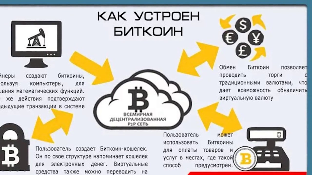 Хешрейт (hashrate): что это такое, как рассчитать и увеличить хешрейт видеокарт - hashalot