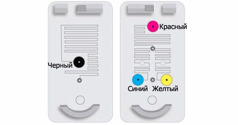 Принтер пишет нет тонера, а картридж заправлен. решение