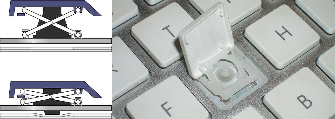 Как правильно заменить клавиатуру на ноутбуке asus k53s