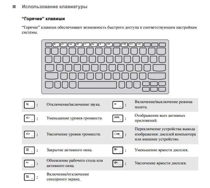 Как включить кнопку fn на ноутбуке
