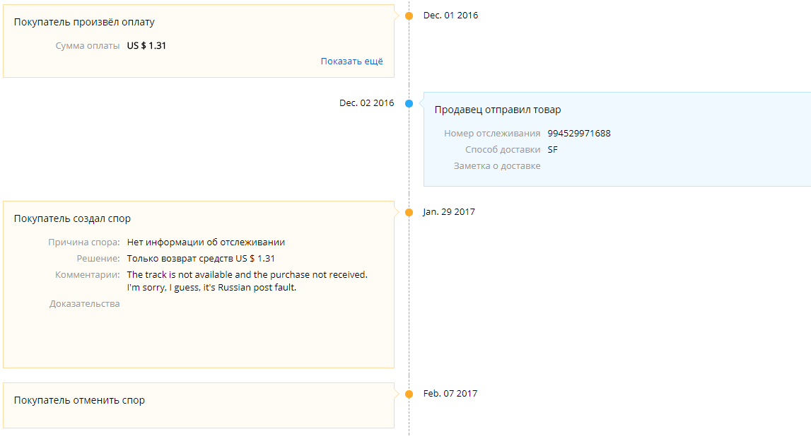 Отмена заказа на алиэкспресс в 2024 году: возврат денег за товар