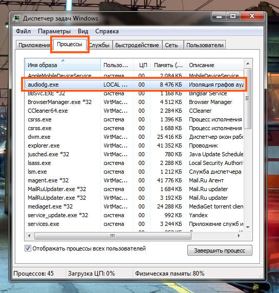 Решение проблем с процессом audiodg.exe - tvoupc