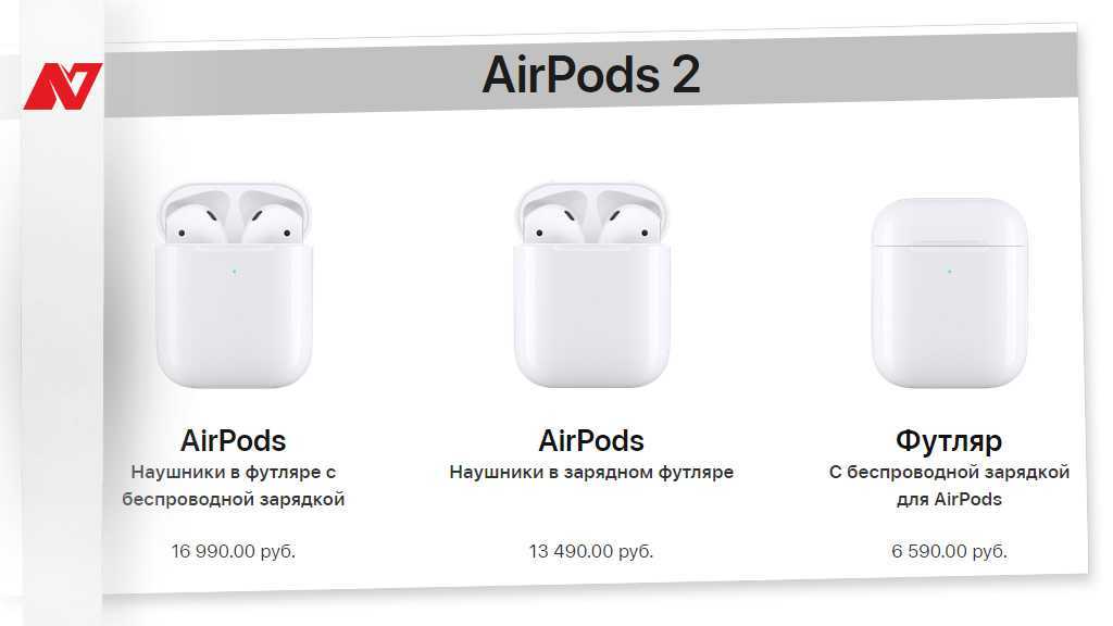 Airpods pro не работает?  вот несколько советов и приемов