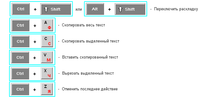 Как скопировать текст в интерфейсе приложений windows и сторонних программ | белые окошки