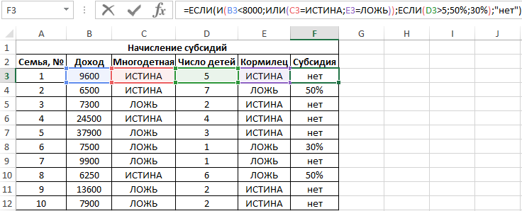 Запись логических формул в excel