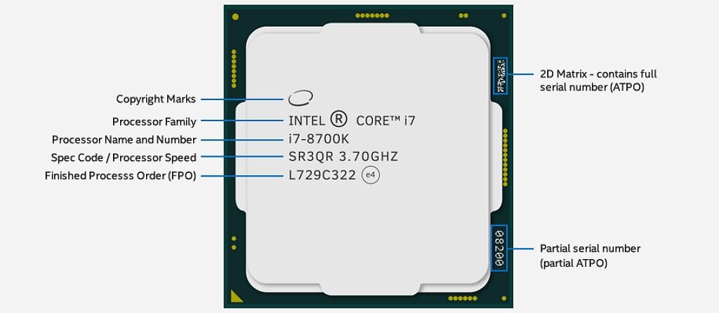 Разница между поколениями процессоров intel