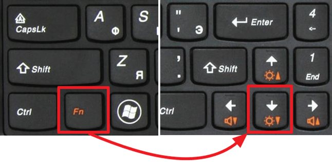 Как уменьшить/увеличить экран на компьютере?