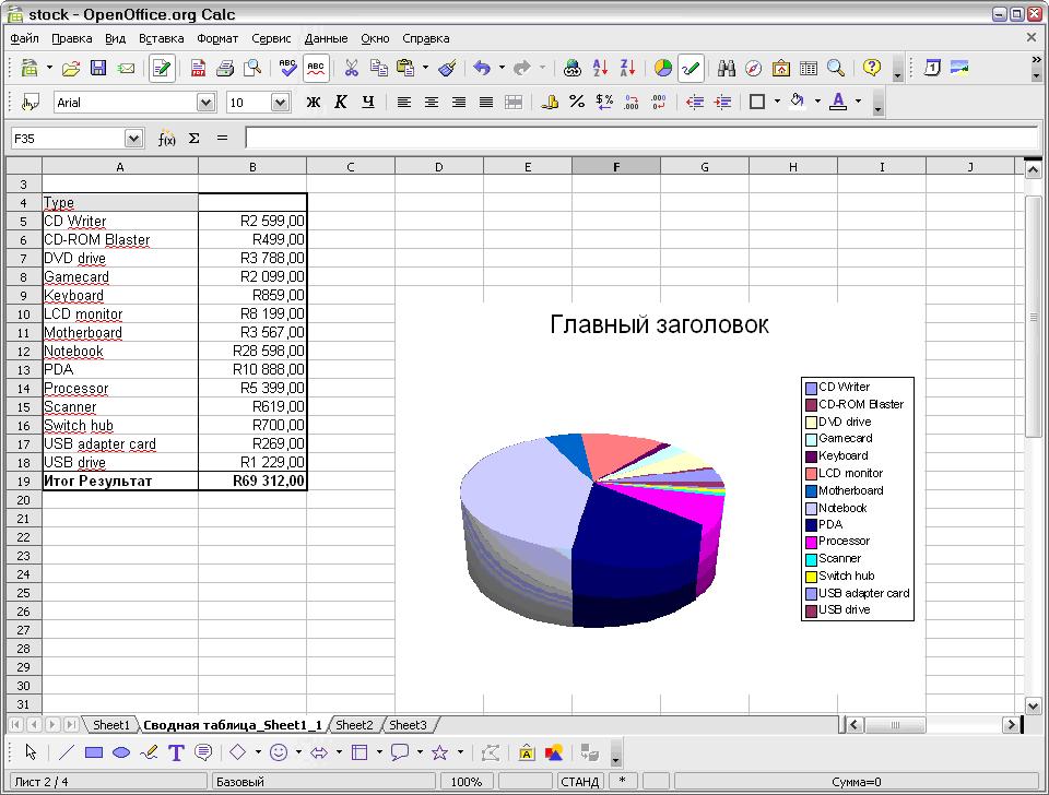 Inserting a chart