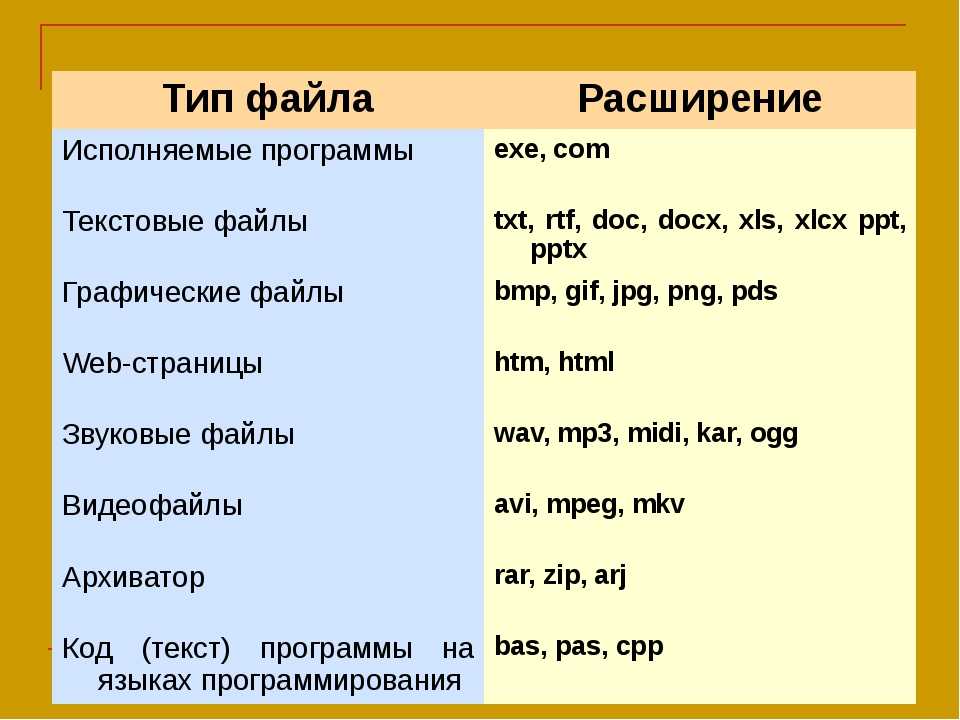 Расширение файла prn: все, что вам нужно знать о формате печати
