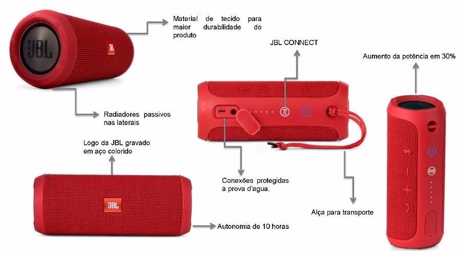 Как на колонке jbl xtreme включить флешку? - интернет-журнал "дом и быт"