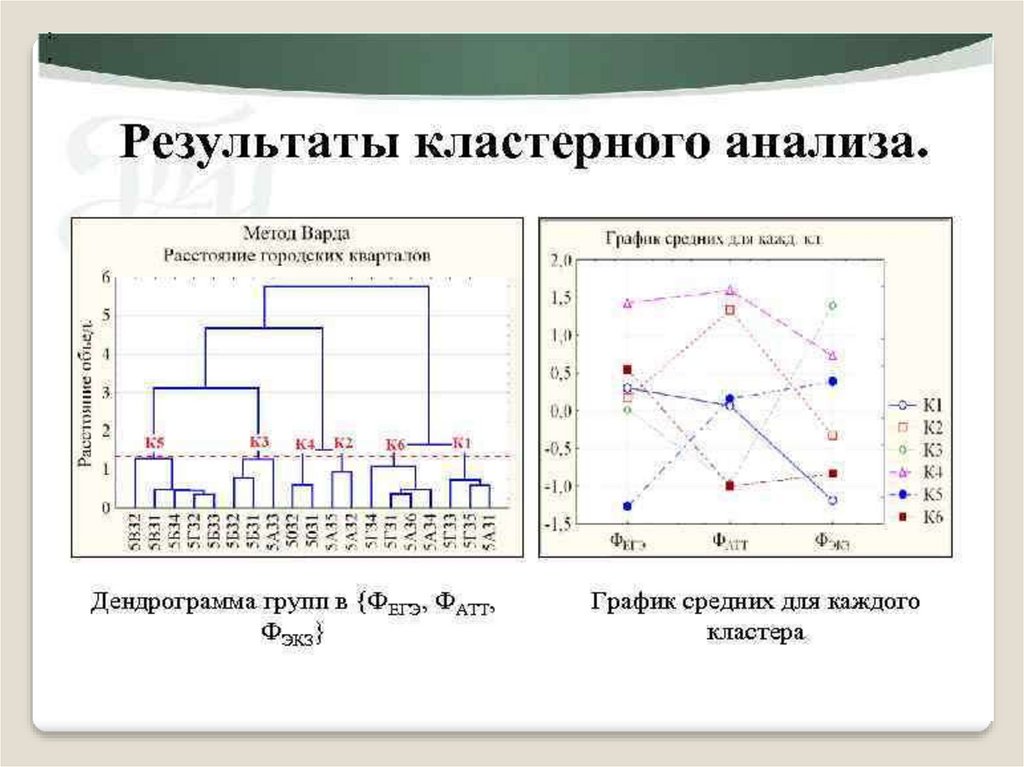 Excel для аналитика. 4 техники анализа данных в excel